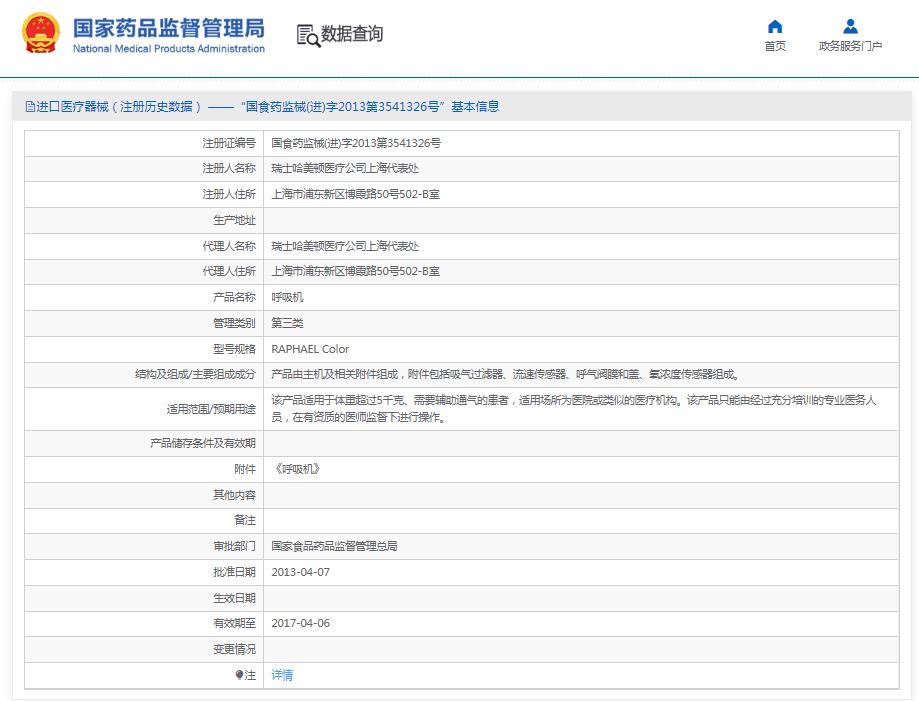 哈美頓拉斐爾呼吸機RAPHAEL
