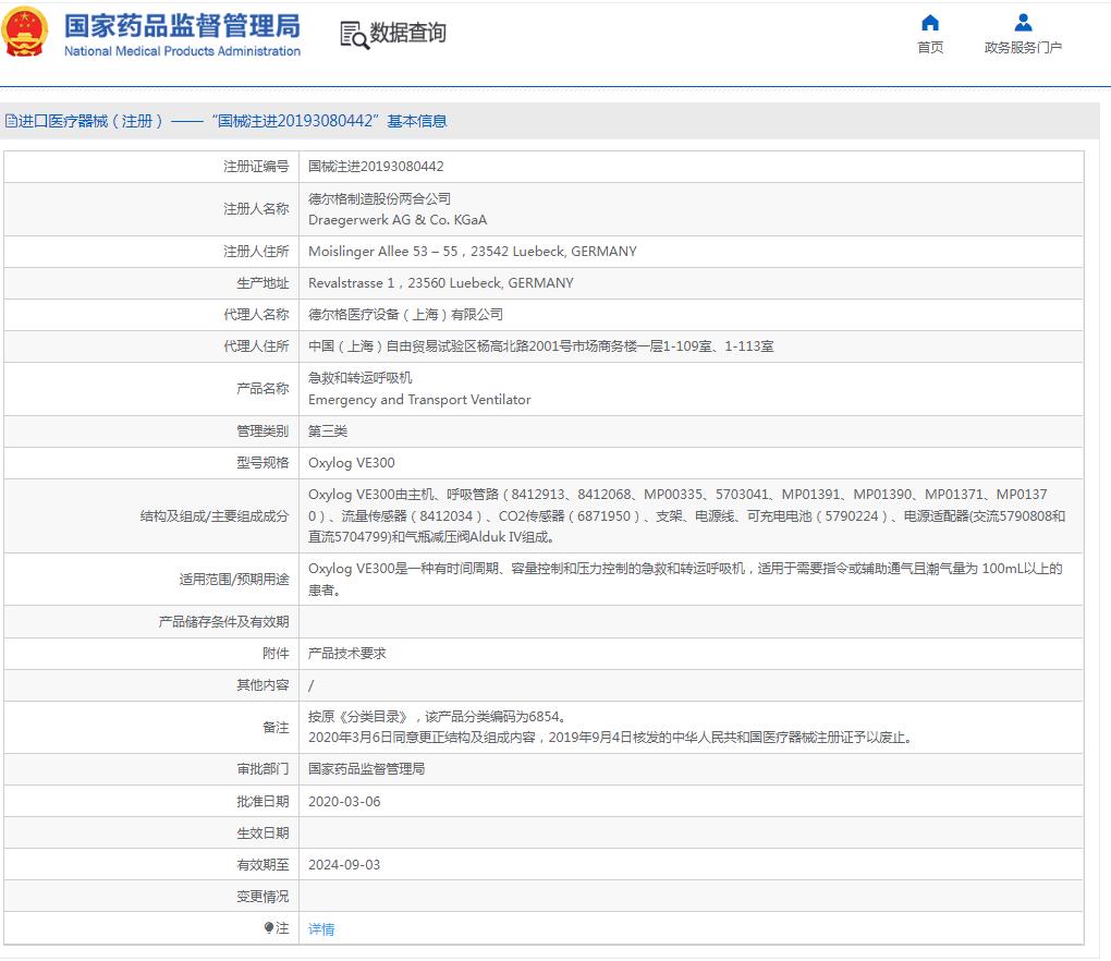 德國(guó)德爾格電子呼吸機(jī)Oxylog? VE300