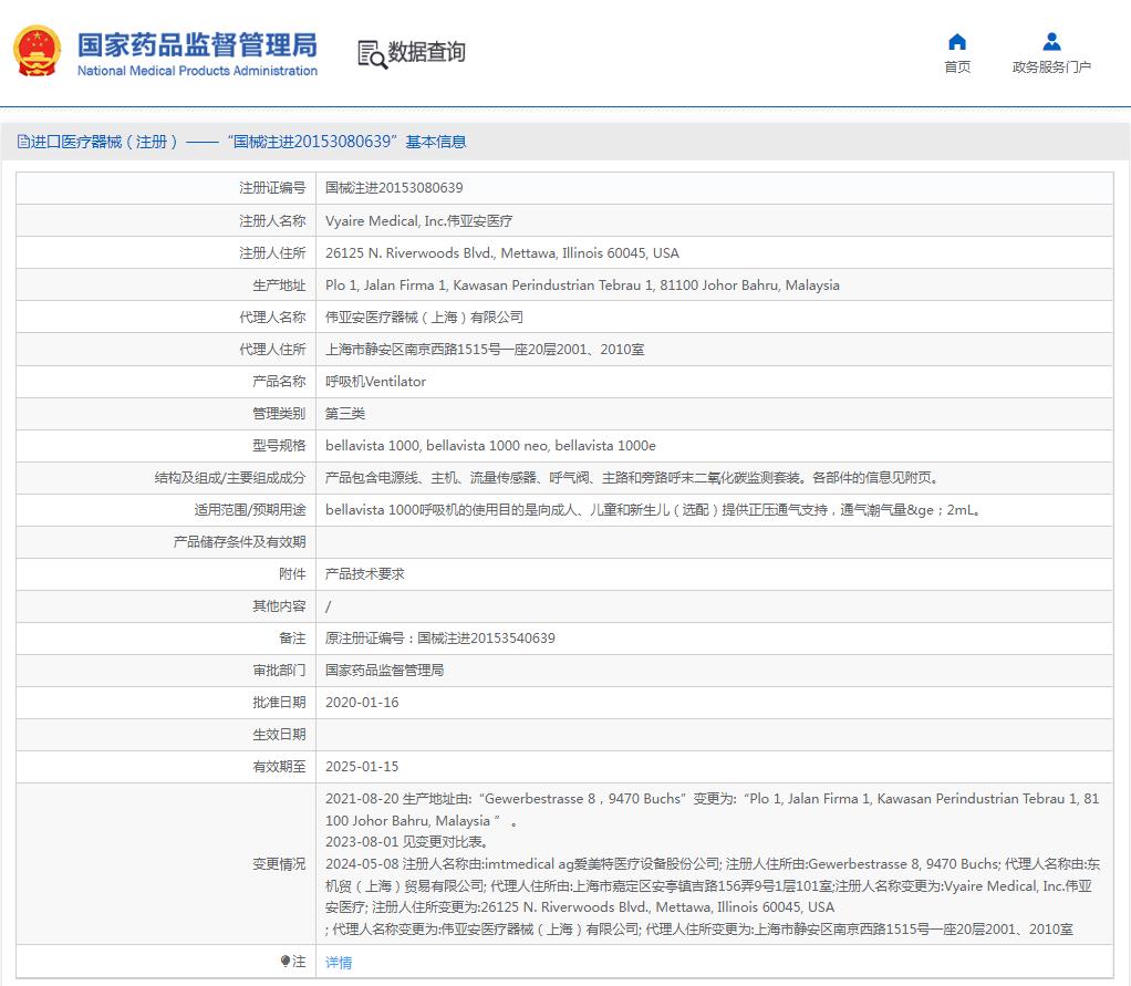 瑞士貝斯特IMT呼吸機Bellavista 1000
