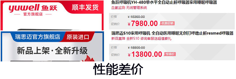 淘寶兩三千元呼吸機(jī)與一萬多有什么區(qū)別